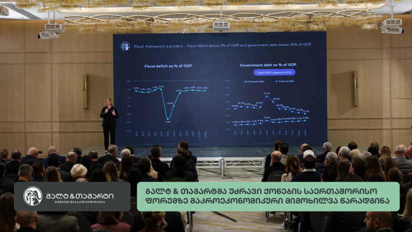 მაკროეკონომიკური მიმოხილვა