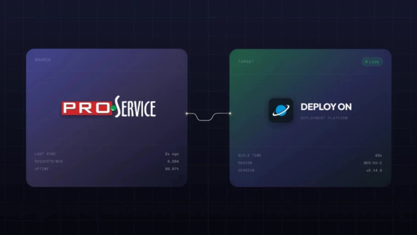 DeployON